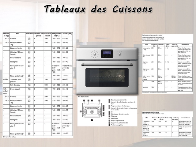 Le739 cuisson four (icone)